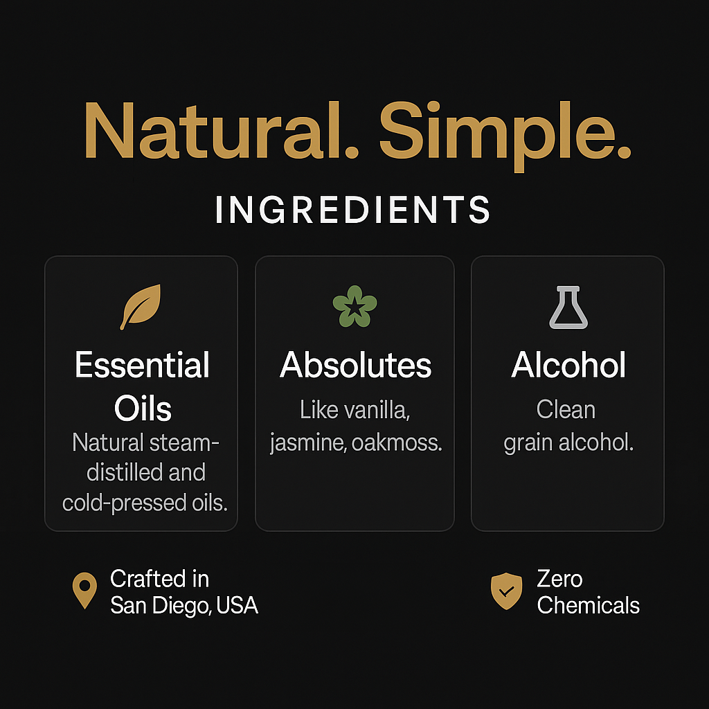 Infographic titled 'Natural. Simple. Ingredients' with icons and text describing essential oils, absolutes like vanilla, jasmine and oakmoss, clean alcohol, crafted in San Diego and zero chemicals on a black background