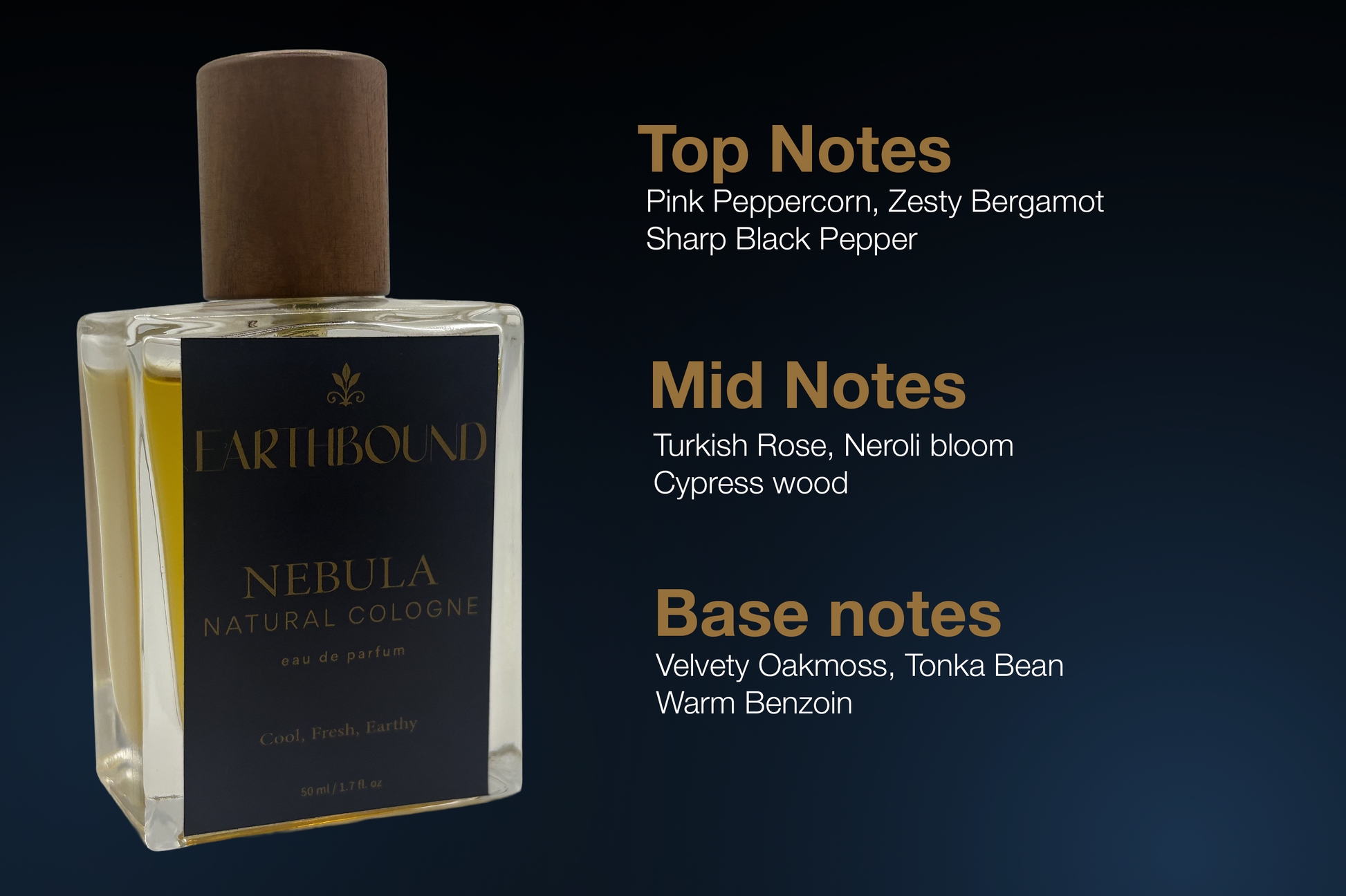 Infographic showing Nebula natural cologne bottle with fragrance notes; top notes of pink peppercorn, zesty bergamot and black pepper; mid notes of Turkish rose, neroli bloom and cypress wood; base notes of velvety oakmoss, tonka bean and warm benzoin on a dark background