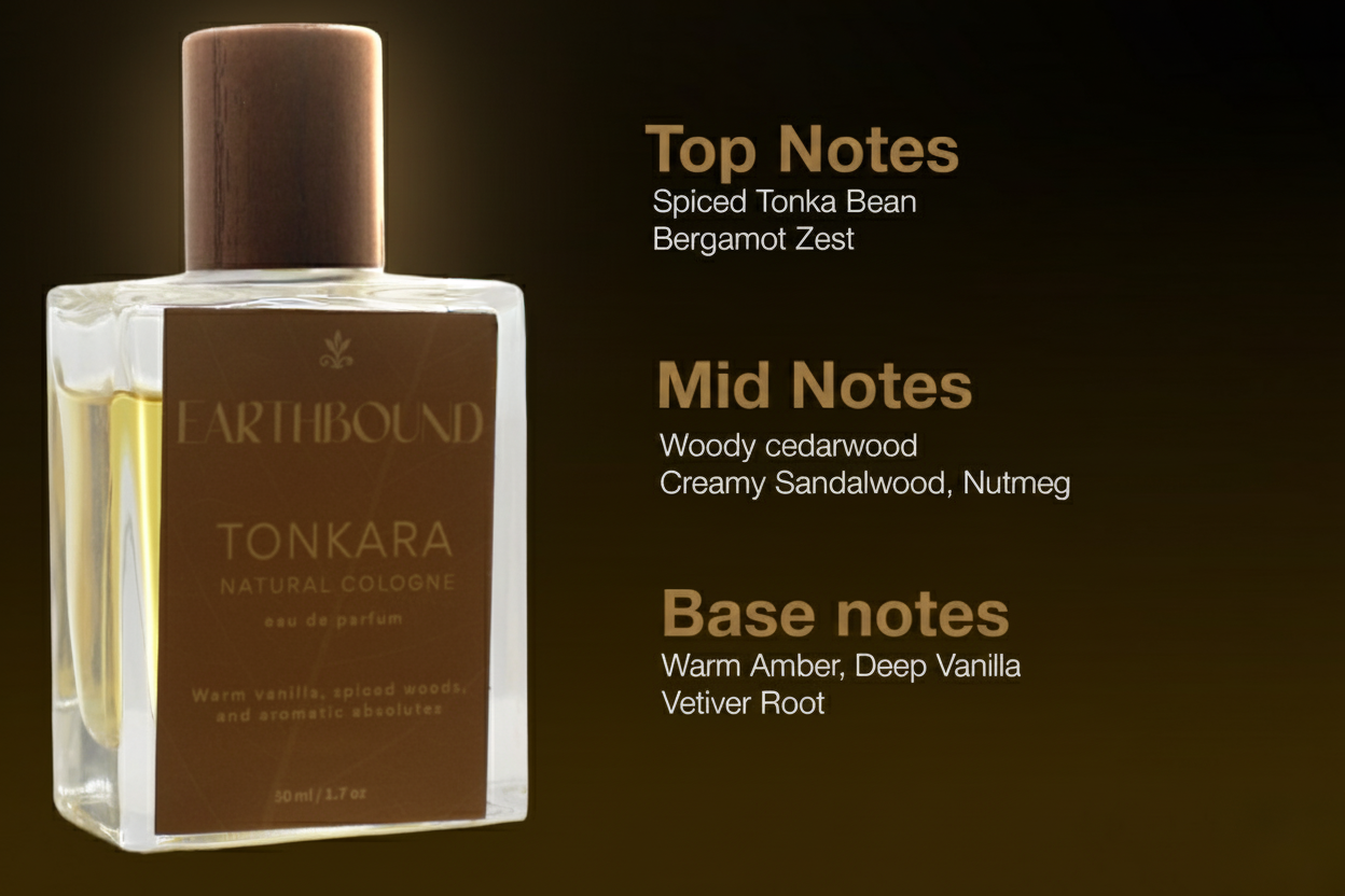 Tonkaura cologne bottle with fragrance notes listing top notes of spiced tonka bean and bergamot zest, mid notes of woody cedarwood and creamy sandalwood with nutmeg, and base notes of warm amber, deep vanilla and vetiver root on a dark background